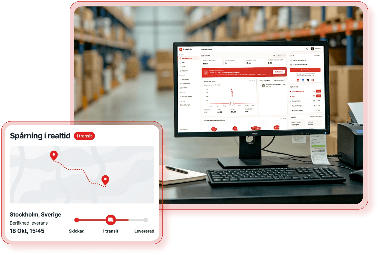 Realtidsdashboard
